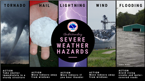 severe weather preparedness 